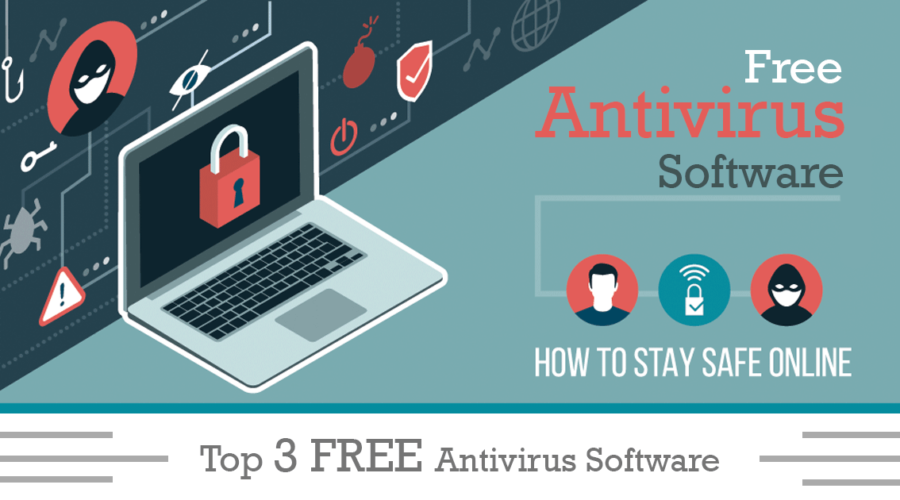 3_free_antivirus